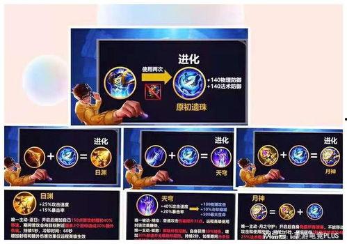 猴子星元最新爆料